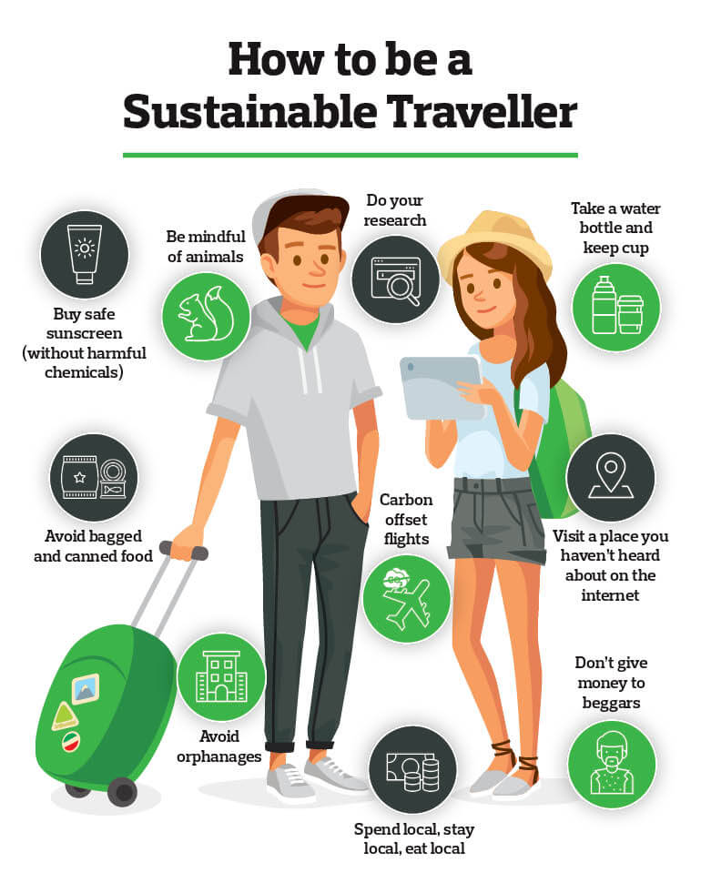  Sustainable travel blogging tips to make money